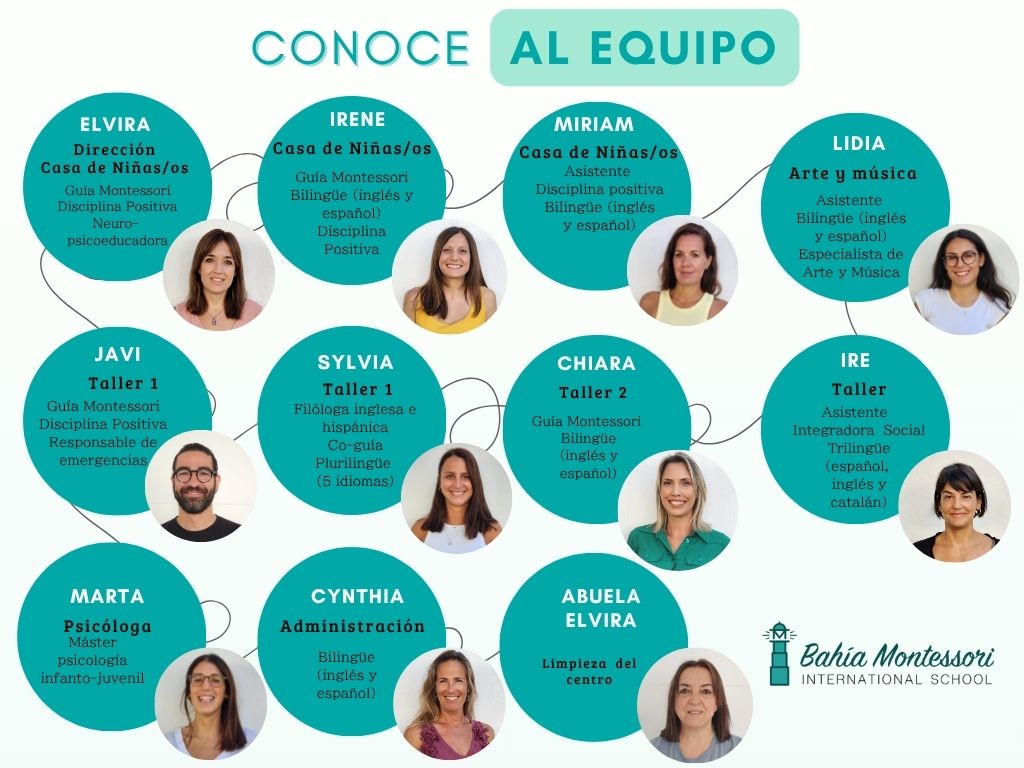 Español
